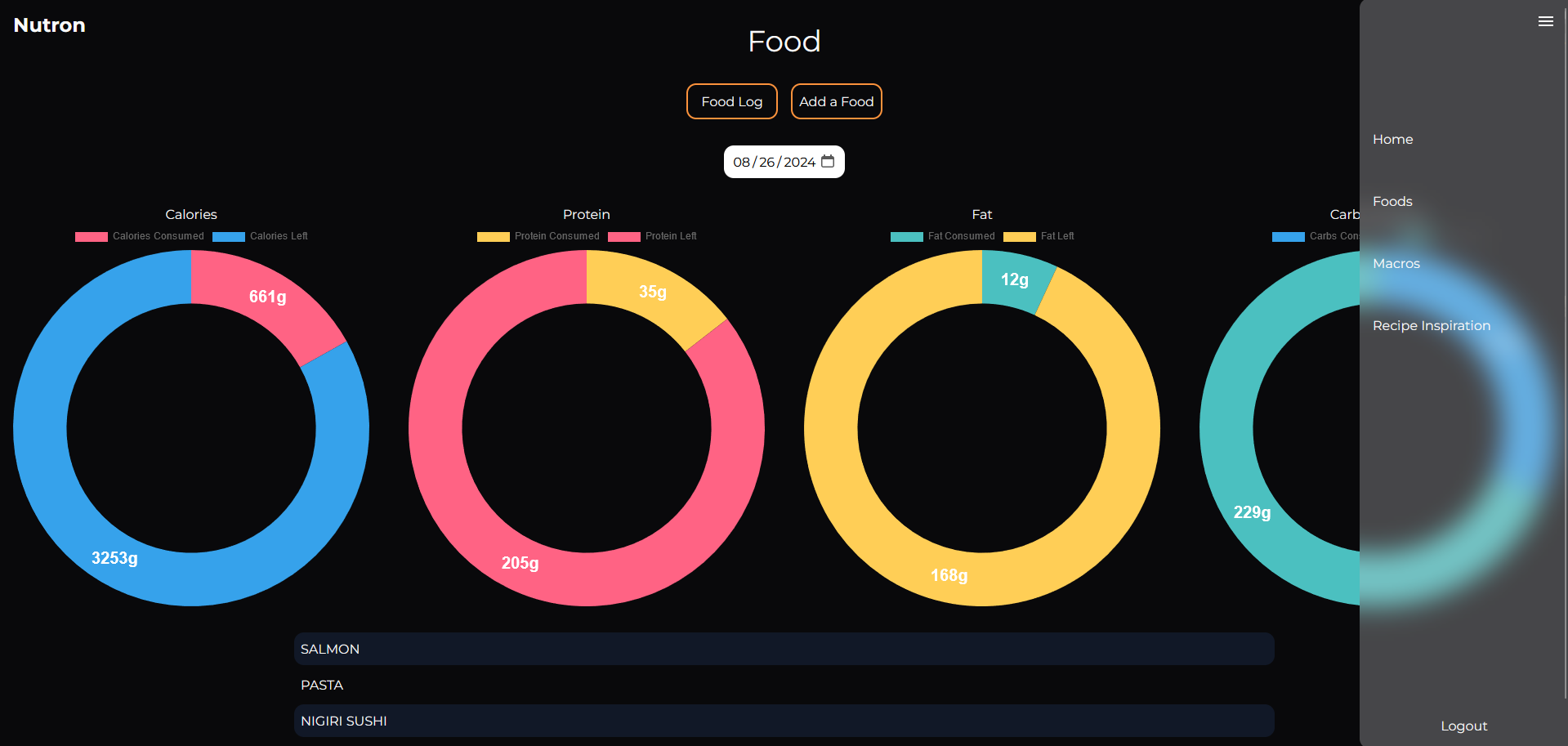 Nutrition and fitness tracking application
